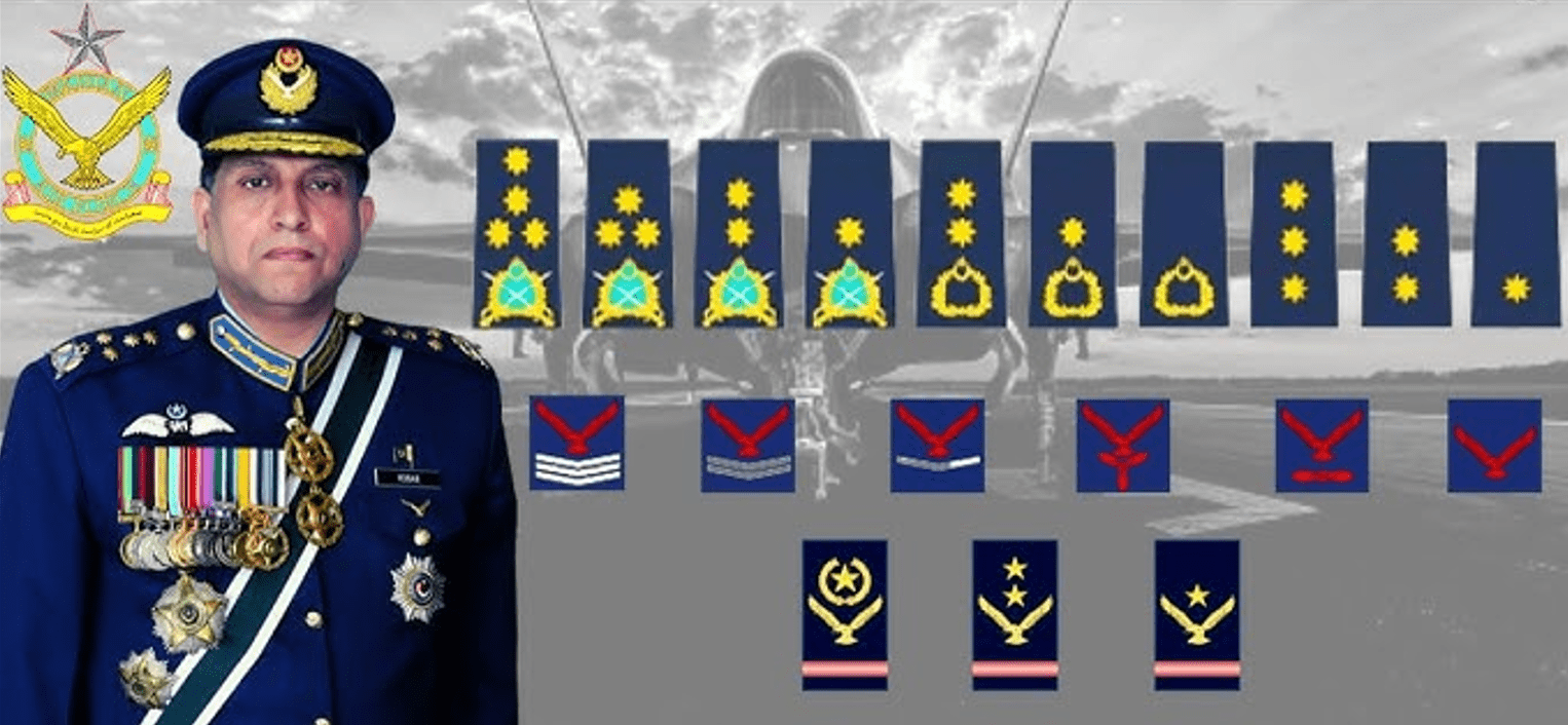 Pakistan Airforce Ranks