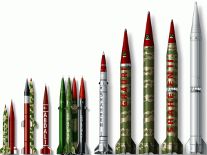 Pakistan Missile Command